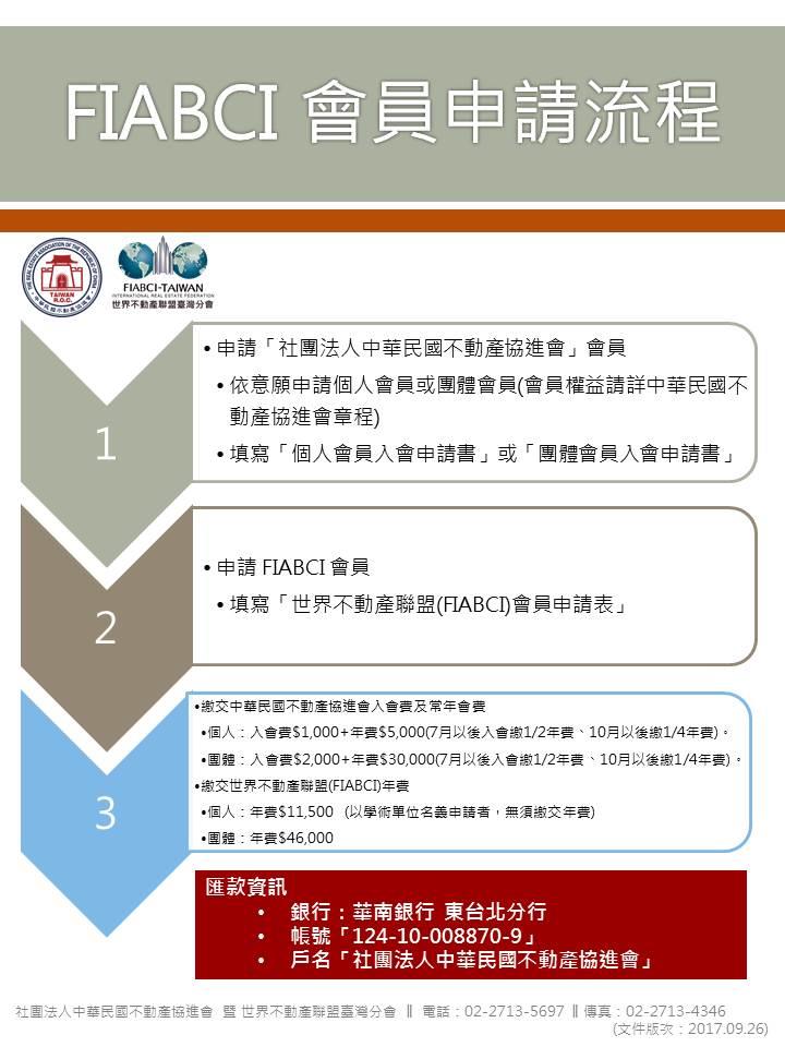 中國民國不動產協進會會員申請流程