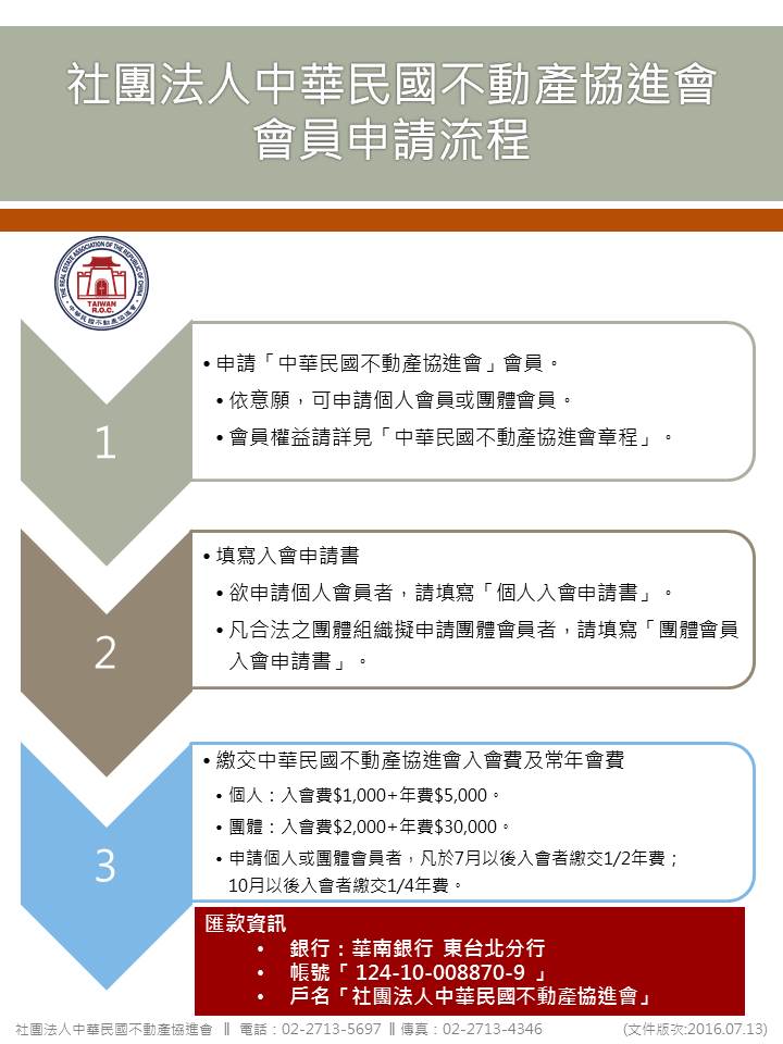 中國民國不動產協進會會員申請流程